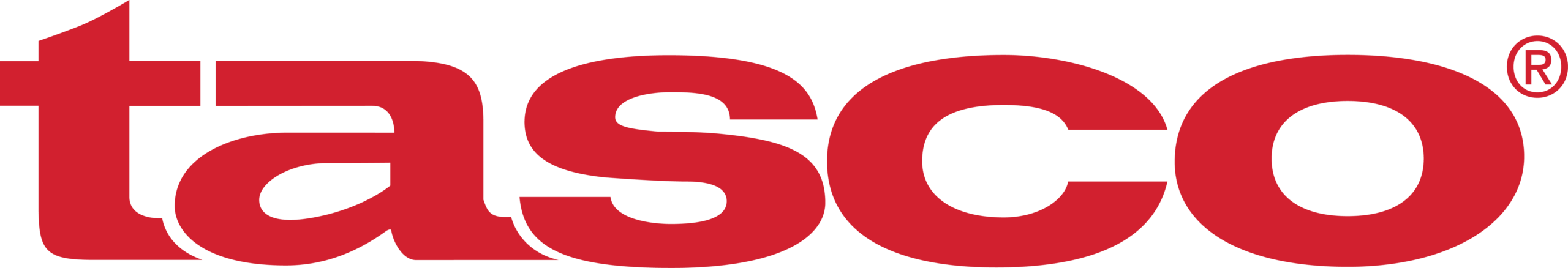 Tasco Binoculars, Telescope, Trail Camera